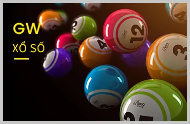 Slot 3D và Chủ Đề Độc Đáo
